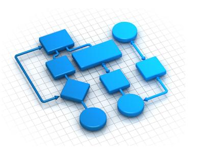 supplychain
